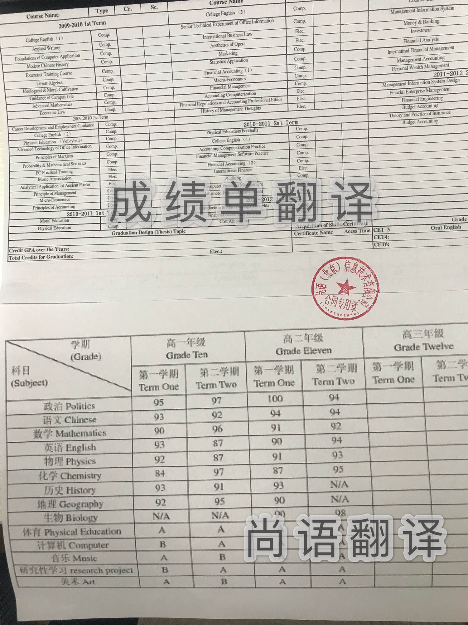 大學出國成績單翻譯多少錢，翻譯蓋章才能生效！