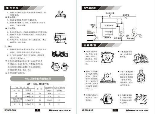 說明書翻譯價格是多少？按照什么標準來收費？